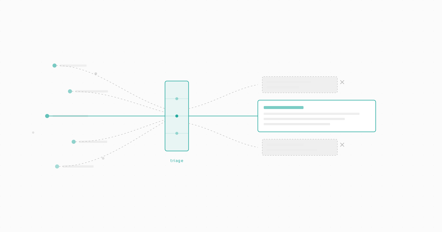Customer-first: shipping user feedback